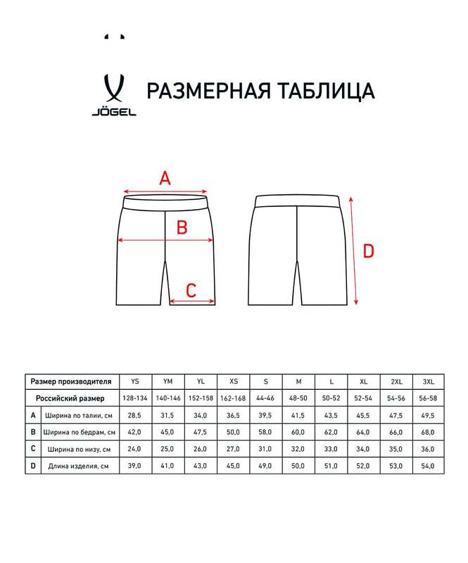 Шорты баскетбольные Jogel Camp Basic, белый 665_800