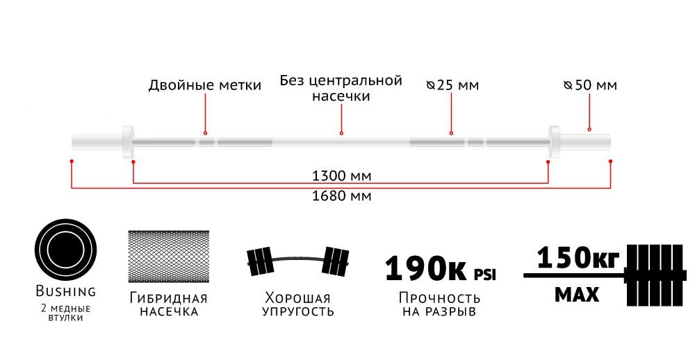 Гриф L1680мм D50мм YouSteel Training Bar XF-10, 10кг, bushing, оранжевый + хром 1000_486