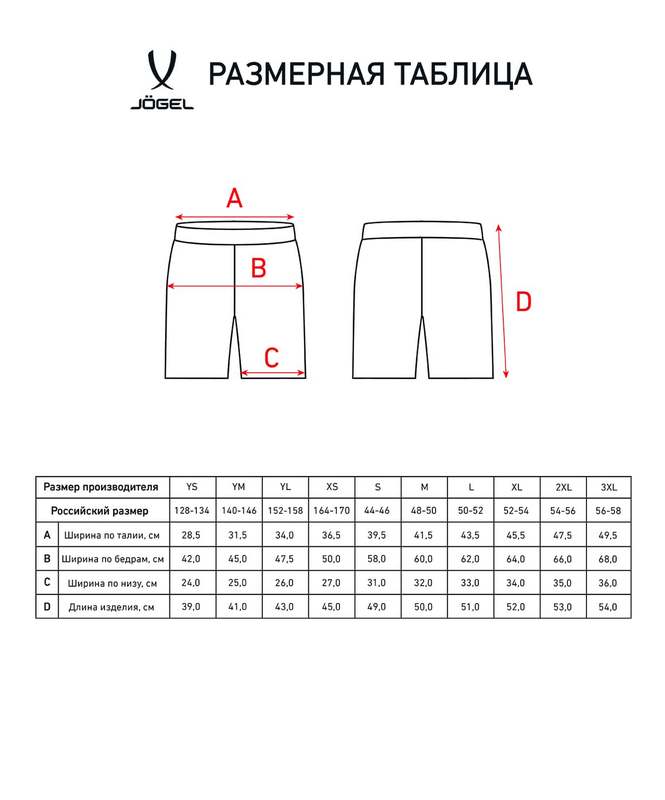 Шорты баскетбольные Jogel Camp Basic, бирюзовый, детский 665_800